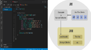 Java JRE Crack